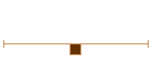 Ride Reports